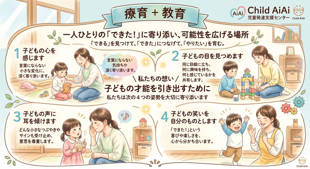 子どもの才能を引き出すめに