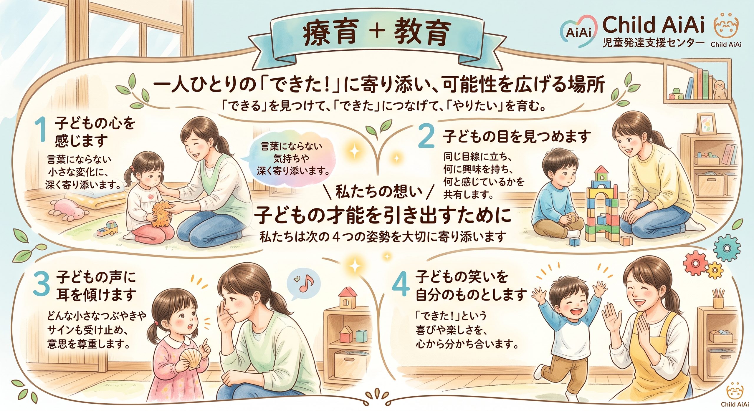 子どもの才能を引き出すめに